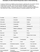 Examples of Likert Scales form