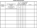 Rating Scale Rubric Template form