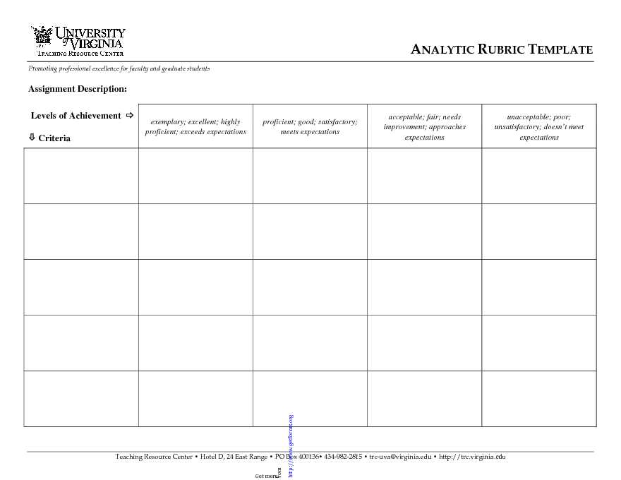 Rubric Template 1