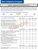 Employee Engagement and Satisfaction Survey form