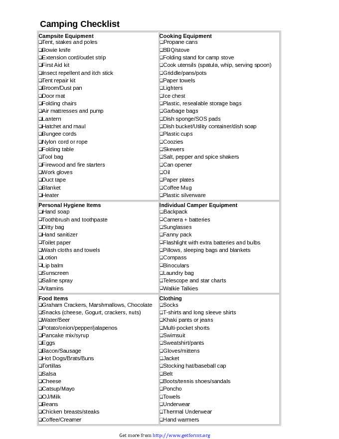 Camping Checklist