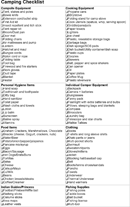 Camping Checklist form