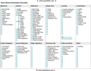 Dorm Room Essentials Checklist form