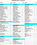 Newborn Checklist 1 form