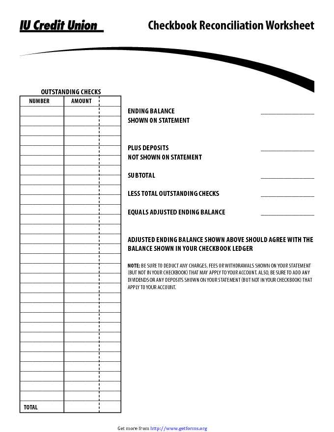 Checkbook Balance Sheet