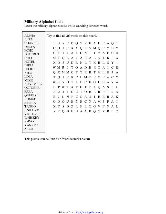 Military Alphabet Code