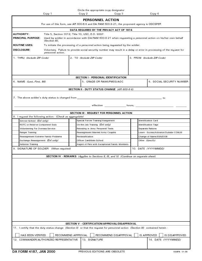 APFT Chart 1. Da Form 4187. 