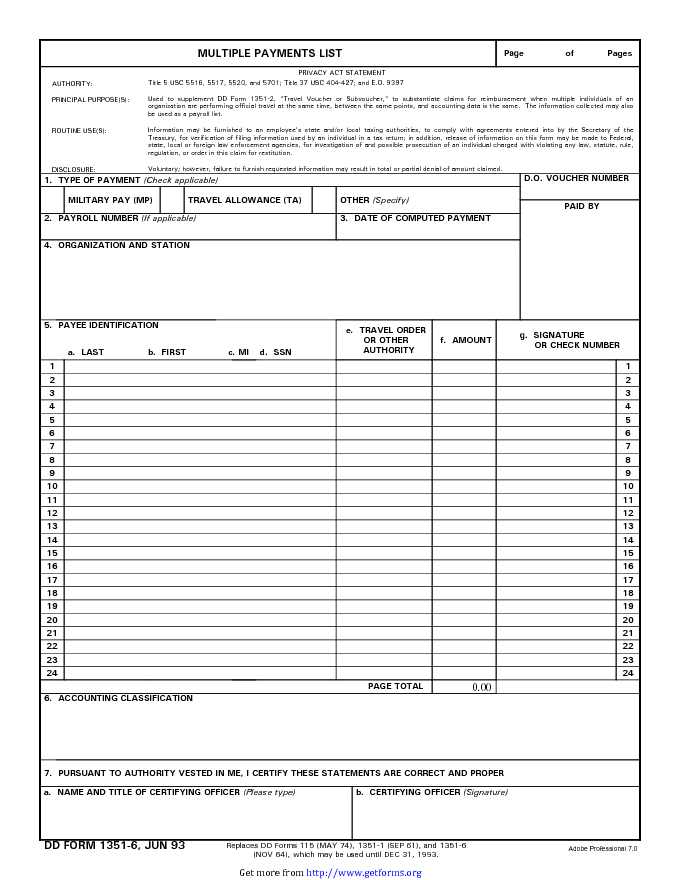 Dd Form 1351-6