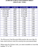 Military Time Conversion Chart 1 form