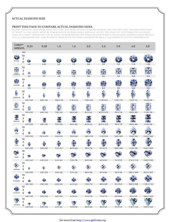 Diamond Size Chart 1