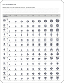 Diamond Size Chart 1 form