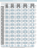 Diamond Size Chart 3 form