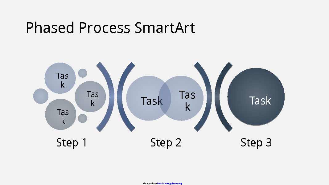 Phased Process Chart SmartArt Slide