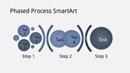 Phased Process Chart SmartArt Slide form