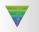 Unfolding SmartArt Pyramid form