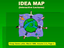 Idea Map Sample Game form