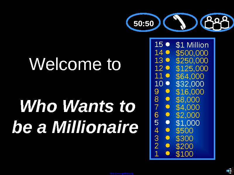 Millionaire Game Template