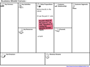 Business Canvas PPT form