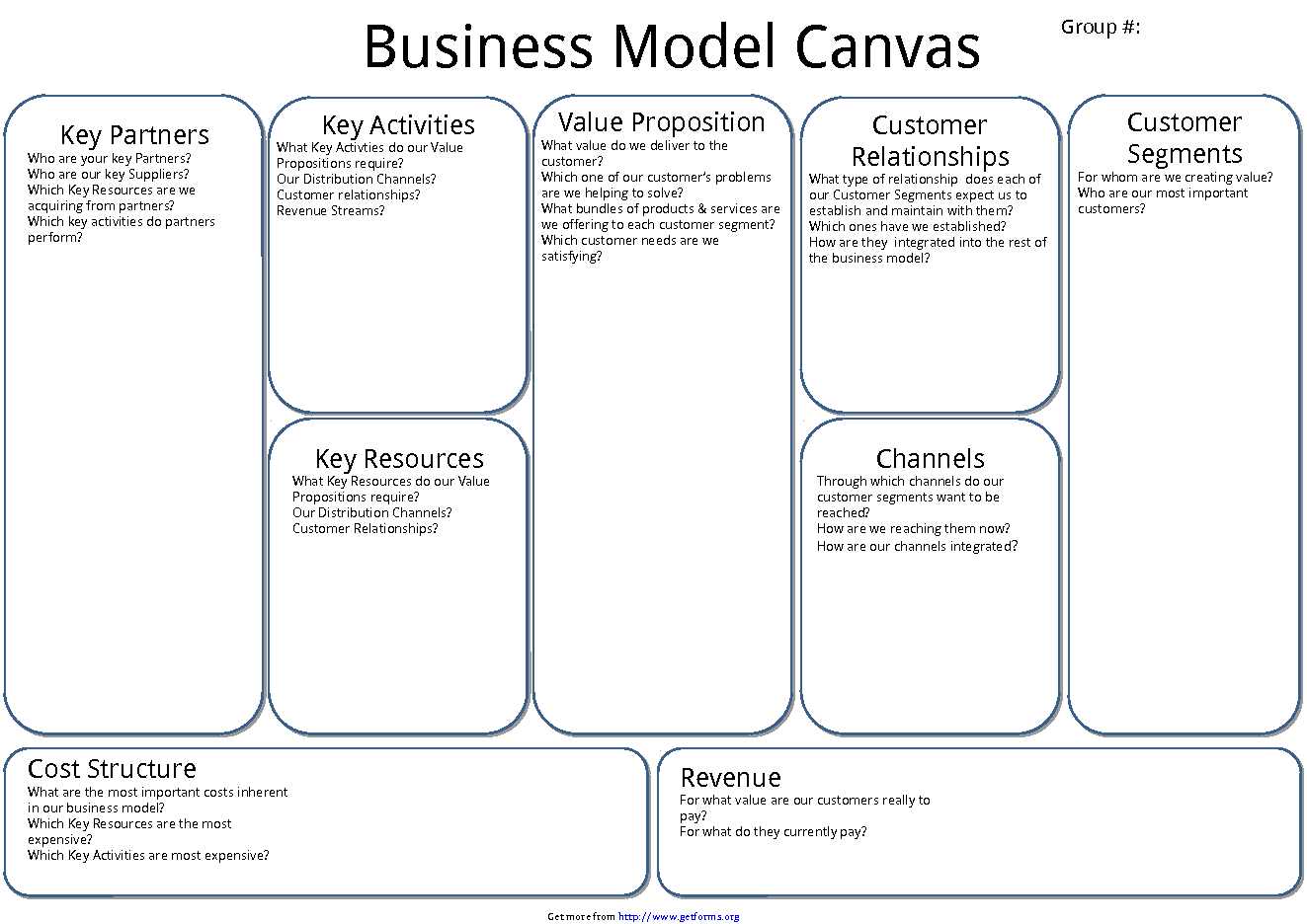 Business Model Canvas 1