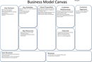 Business Model Canvas 1 form