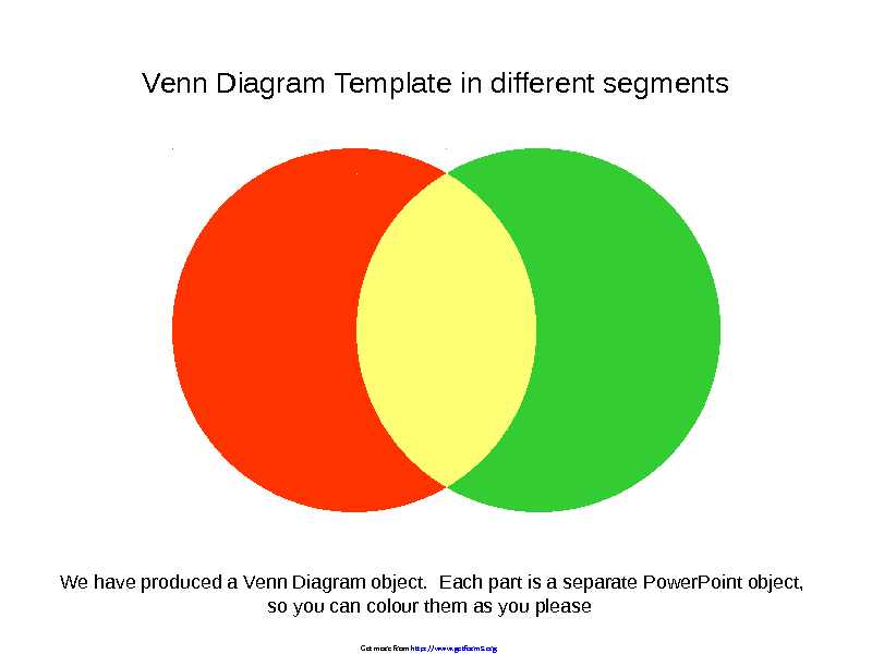 Venn Diagram Template