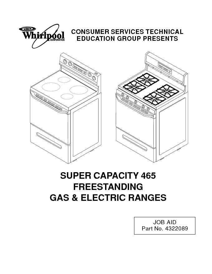 Whirlpool Owners Manual Sample