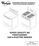 Whirlpool Owners Manual Sample form