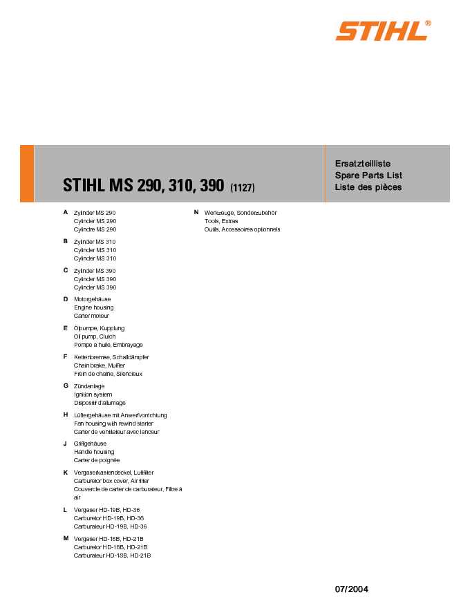 STIHL Parts List Sample