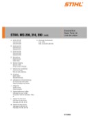 STIHL Parts List Sample form