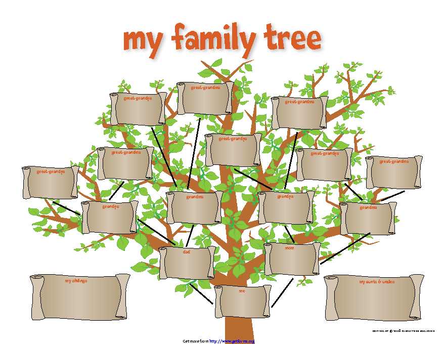 Family Tree Template for Kids