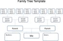 Genealogy Chart Template form