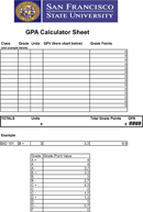 GPA Chart 3 form