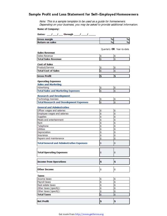 Profit and Loss Statement for Self Employed Template Free