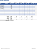 Cost Comparison Spreadsheet form