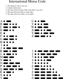 International Morse Code 2 form