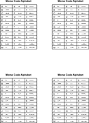 Morse Code Alphabet form