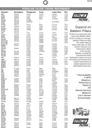 Filter Cross Reference Chart form