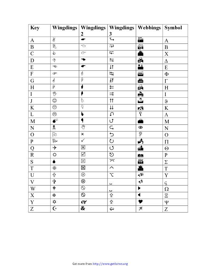 Wingdings Symbol Chart