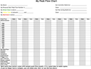 Peak Flow Chart 2 form