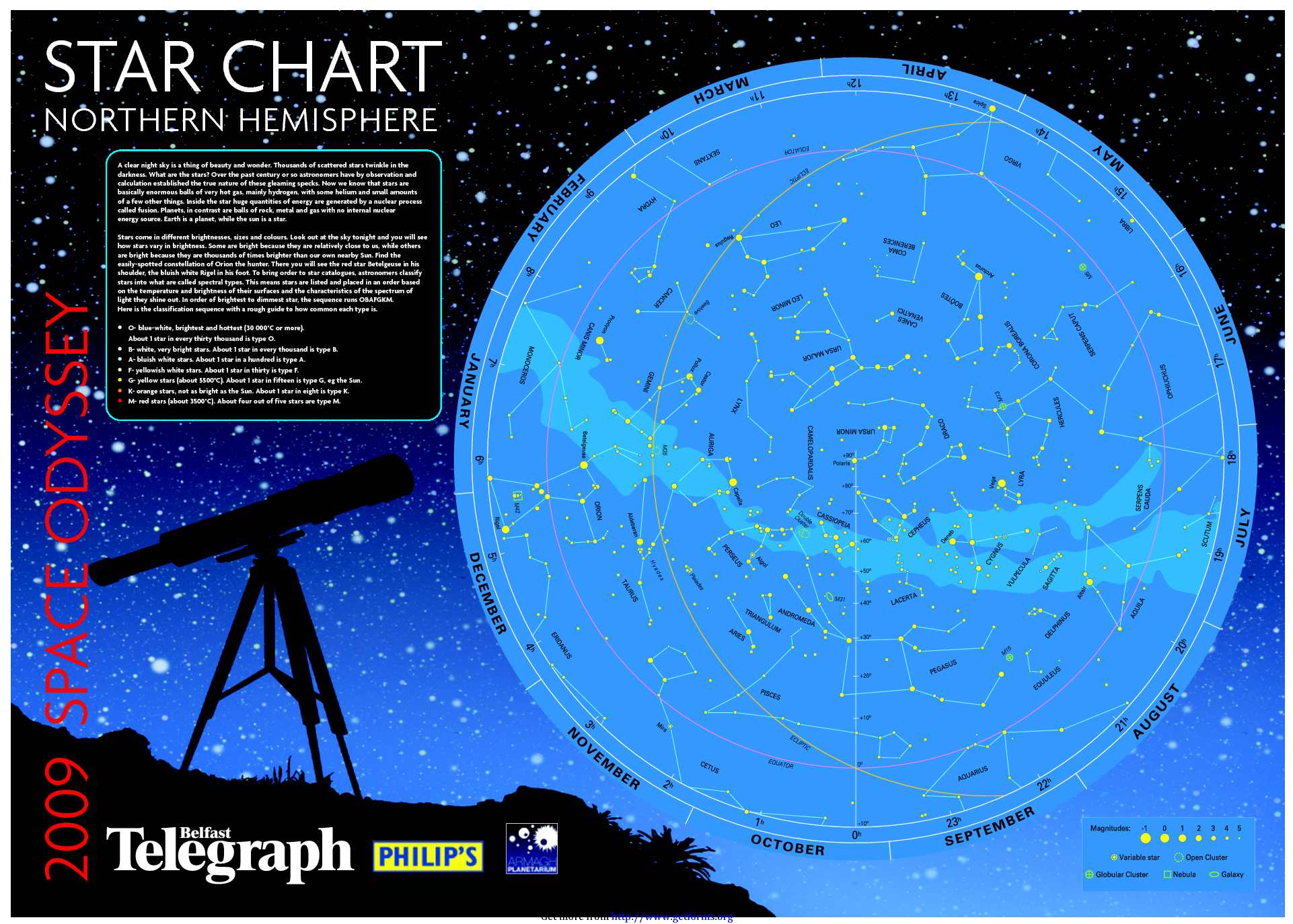 Star Chart 1