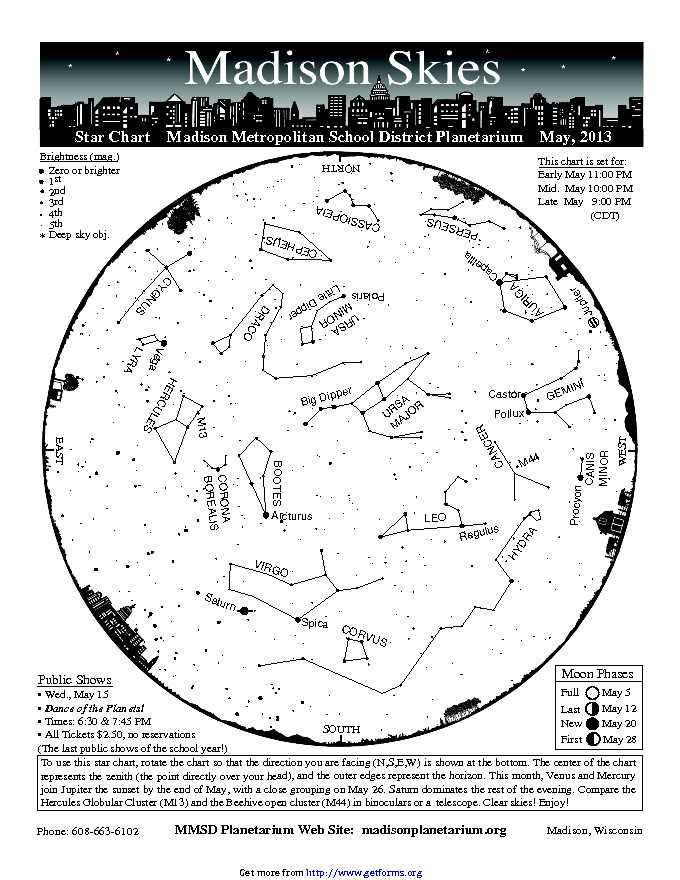 Star Chart 2