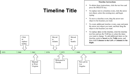 Timeline Template 1 form