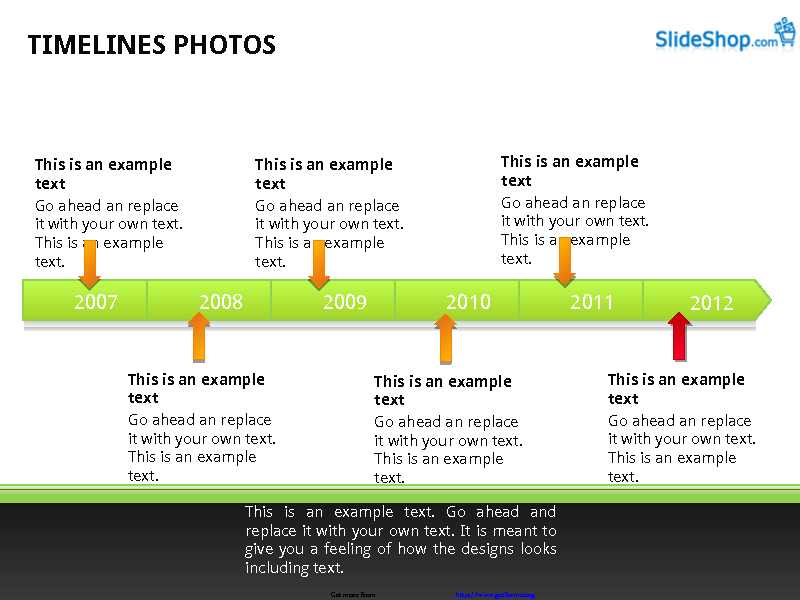Timeline With Photos Examples