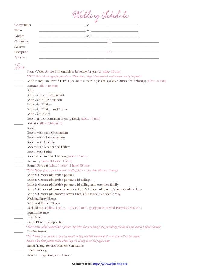 Traditional Wedding Day Timeline