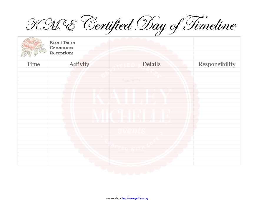 Wedding Day Timeline Template