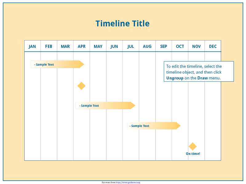 Twelve-Month Timeline