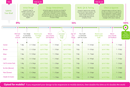 Email Marketing Template Timeline form