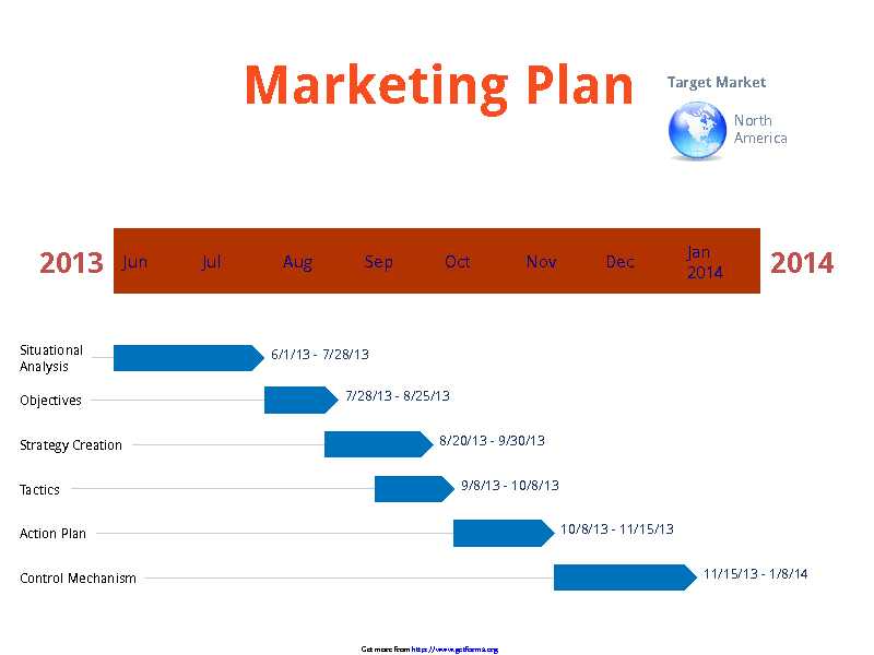 Marketing Plan Timeline Template