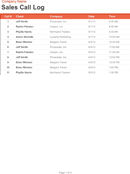 Sales Call Log form