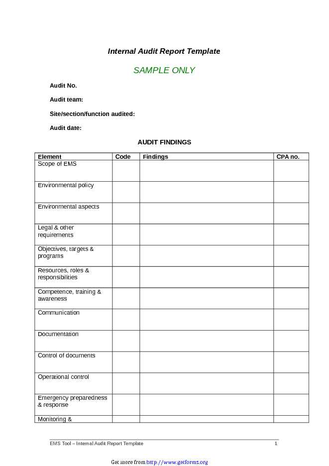 Internal Audit Report Template